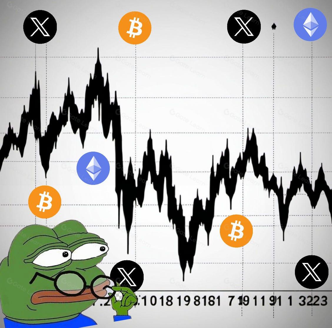 Crypto Twitter罗夏测验揭示加密社区真实心理