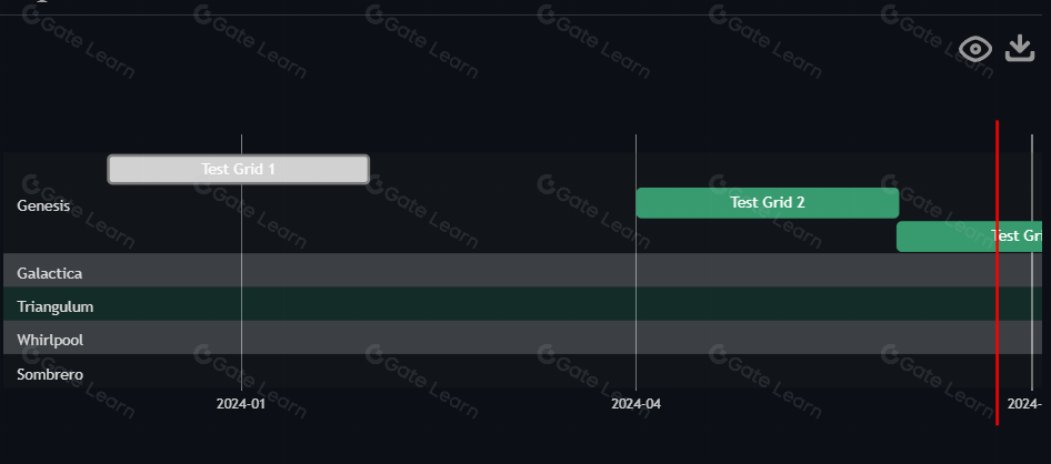 Nosana去中心化算力市场入门指南：区块链算力共享平台解析