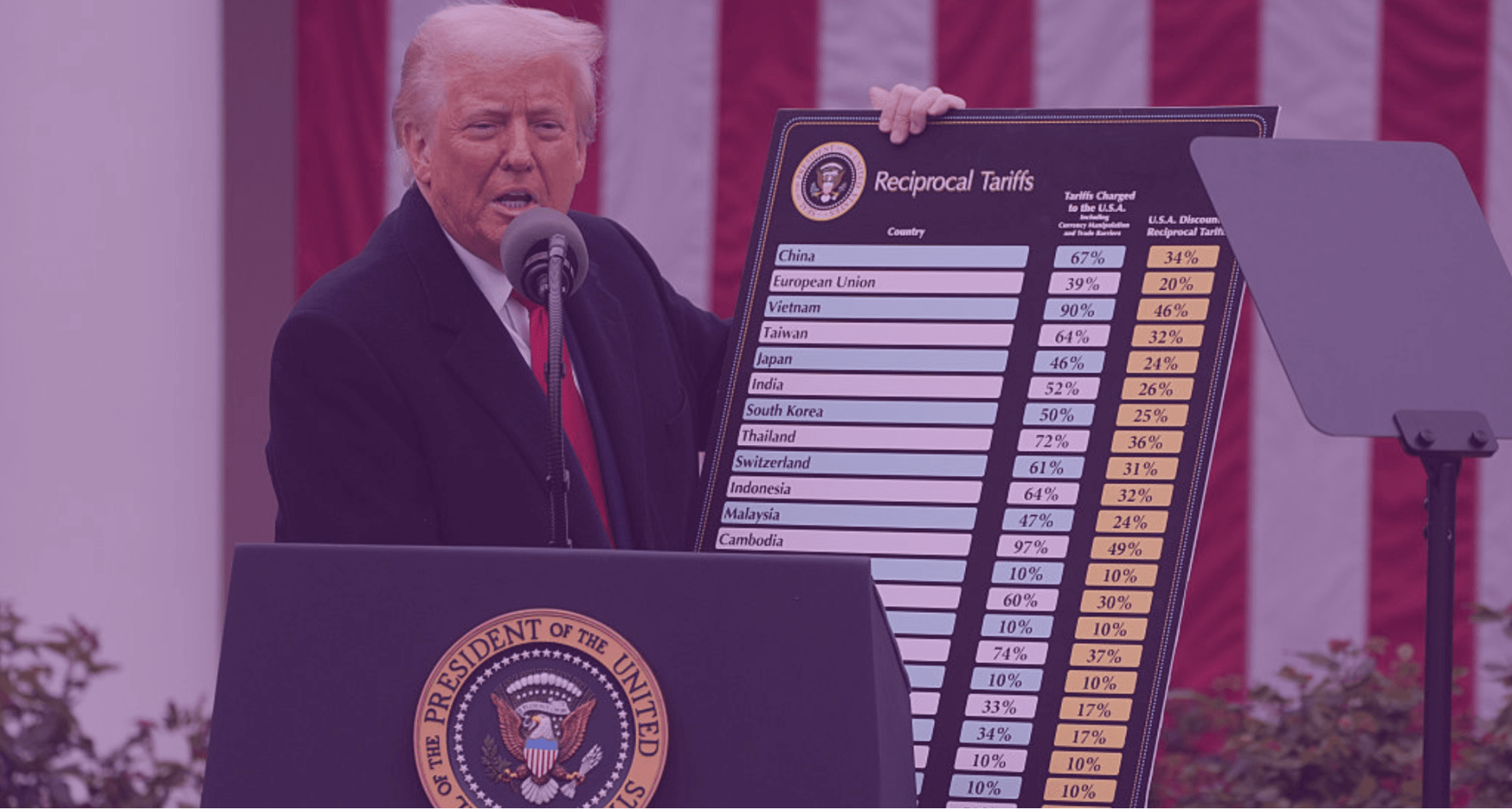 特朗普关税新政冲击BTC矿业 比特币挖矿行业面临新挑战