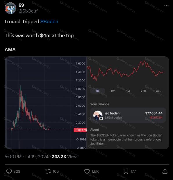 如何避免迷因币收益回吐？掌握这些策略稳赚不亏