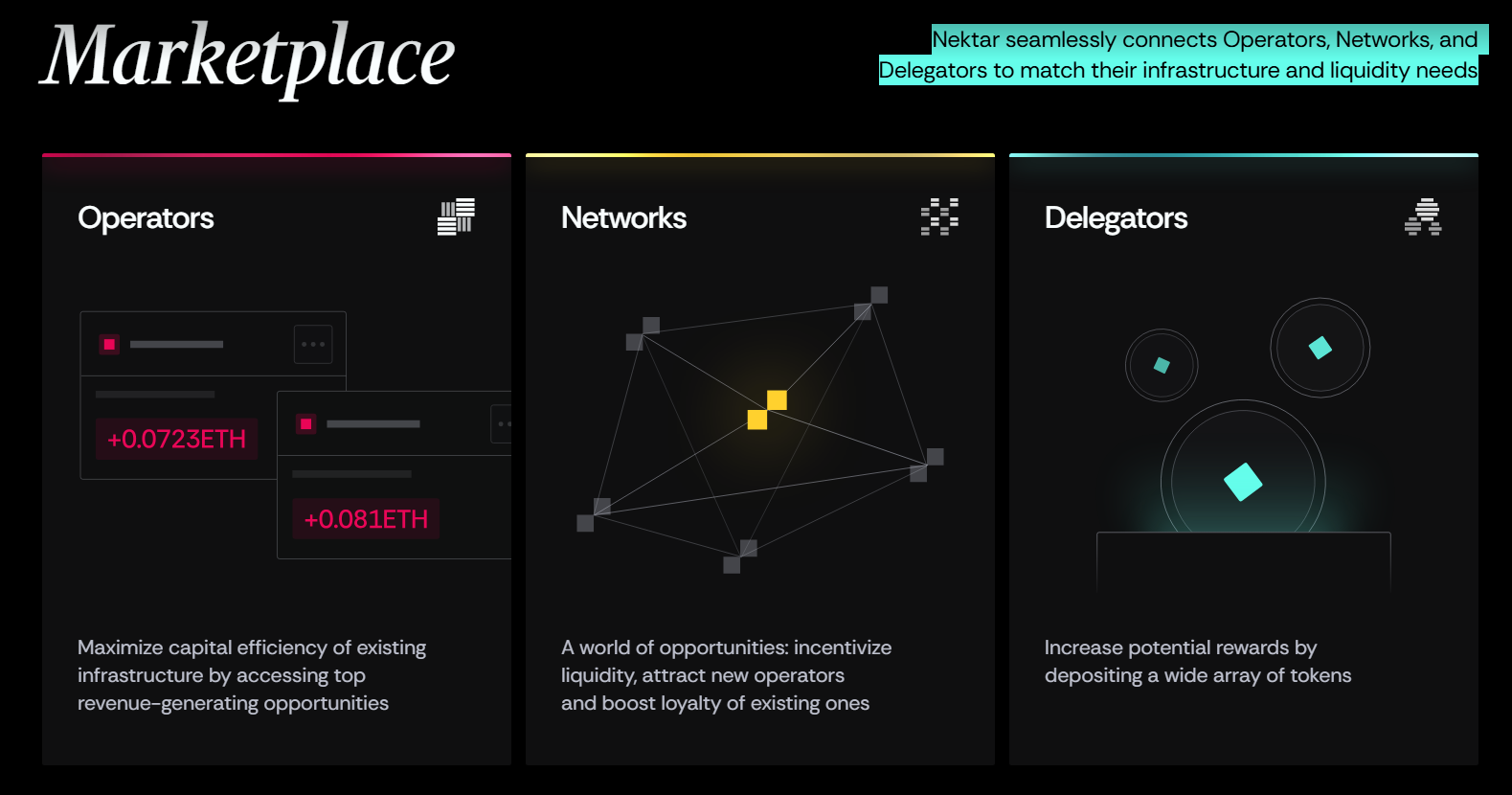 Nektar Network ($NET)是什么？全面解析其功能与优势