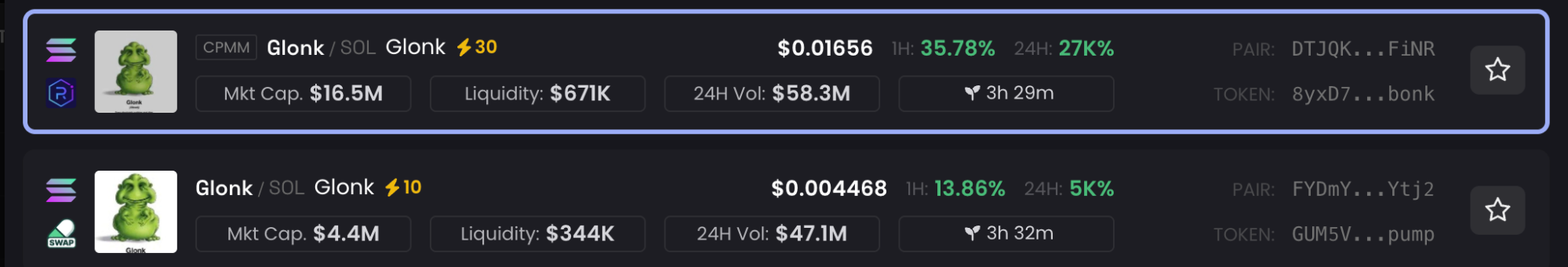 Bonk.fun vs Pump.fun：同名Meme币发射平台竞争分析
