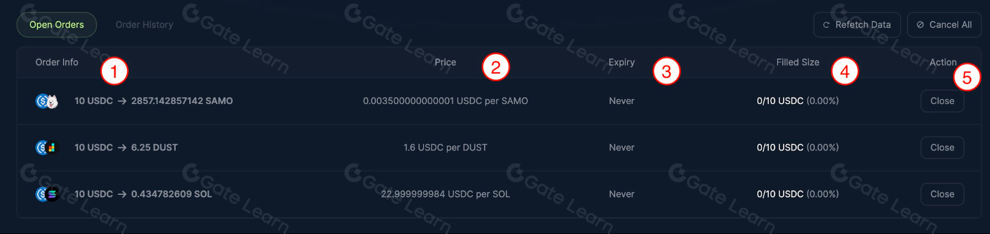 Solana生态Jupiter发展历程：从交易聚合到永续合约的全面布局