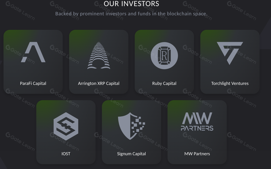 LeverFi（LEVER）全面解析：功能特点与投资价值指南