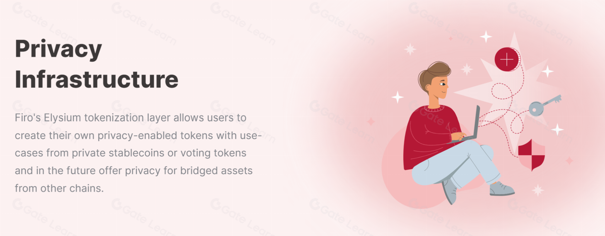 Firo (FIRO) 是什么？全面了解Firo加密货币