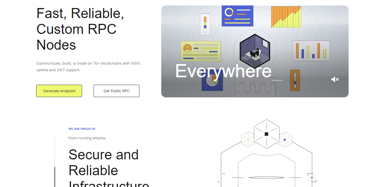 全面解析OMNIA协议：区块链技术的革新与应用