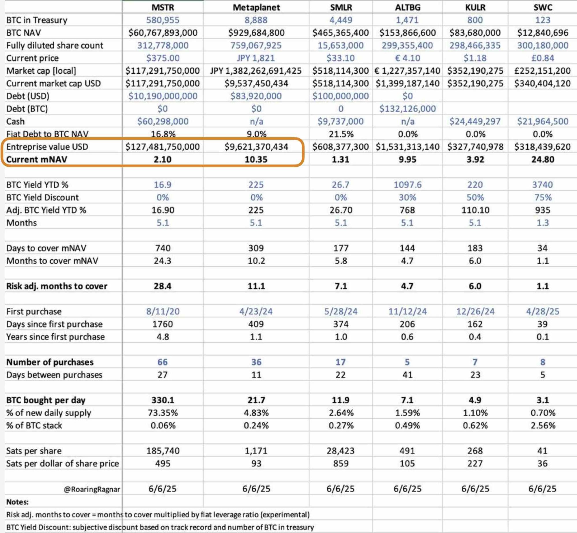 Metaplanet推出免税比特币服务 日本投资者迎来新机遇