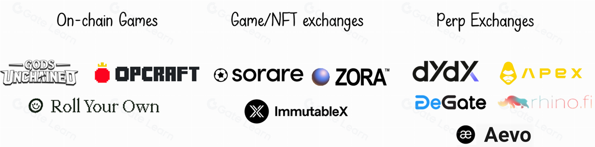 如何高效扩展应用程序汇总（rollup）的最佳实践指南