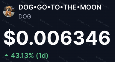 Crypto Pulse-符文DOG创历史新高 头部符文普涨30% 市场热度飙升