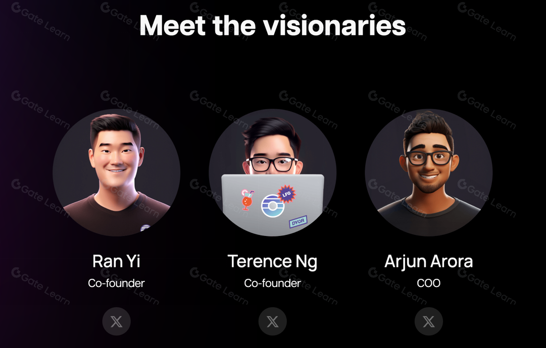 全面解析Orderly Network（ORDER）：功能、优势与未来发展