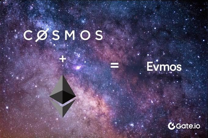 What is Evmos? Everything You Need to Know About This Blockchain Platform