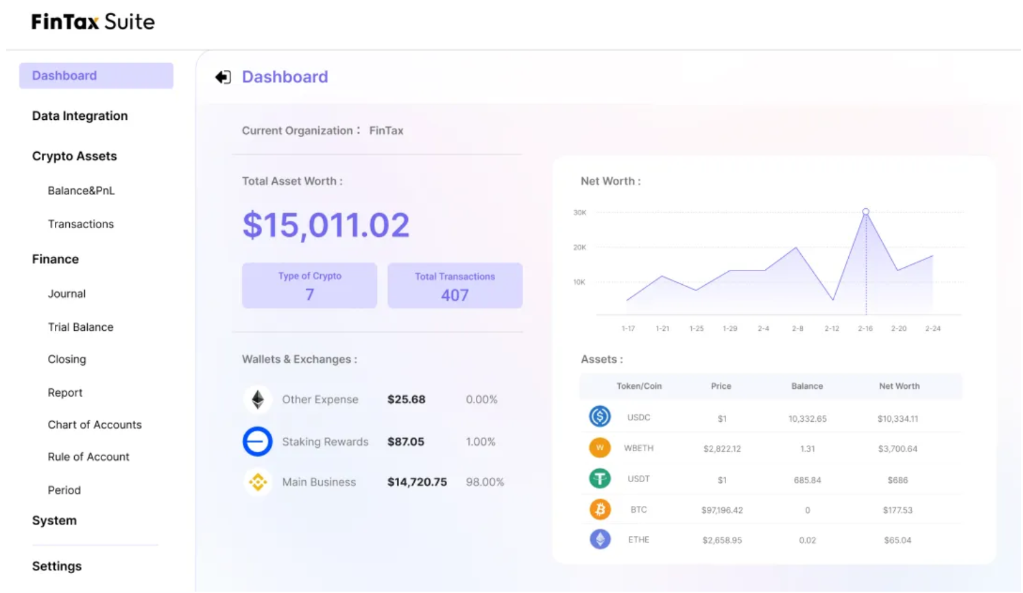 马来西亚加密货币税收与监管制度全面解析