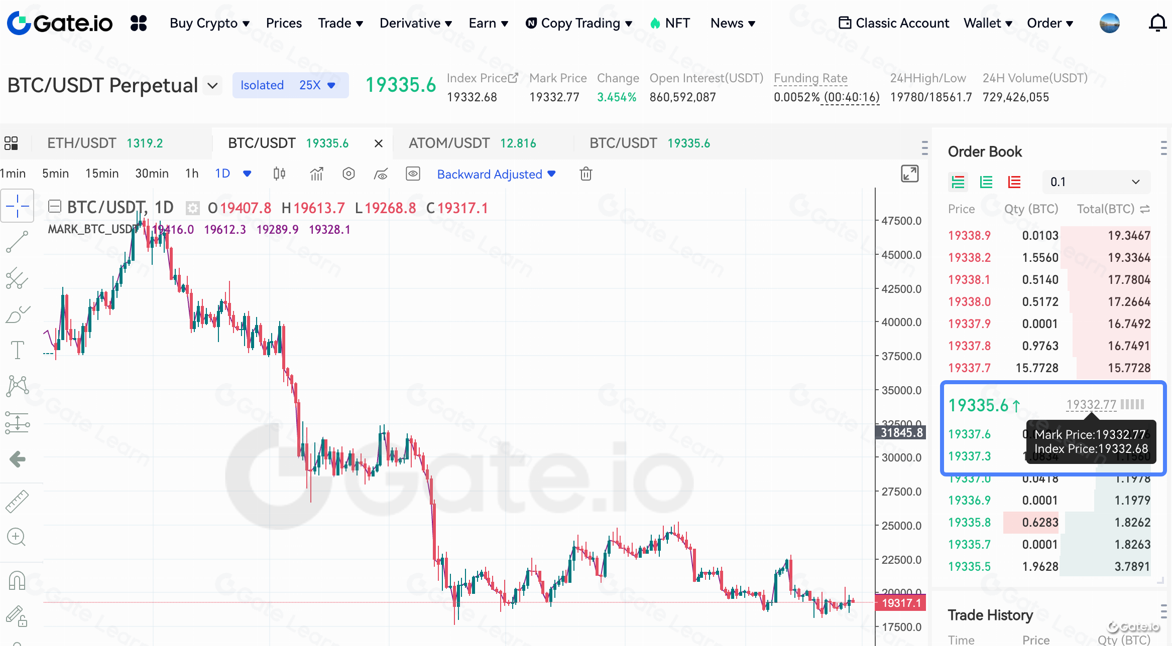 永续合约双价机制解析及其运作原理