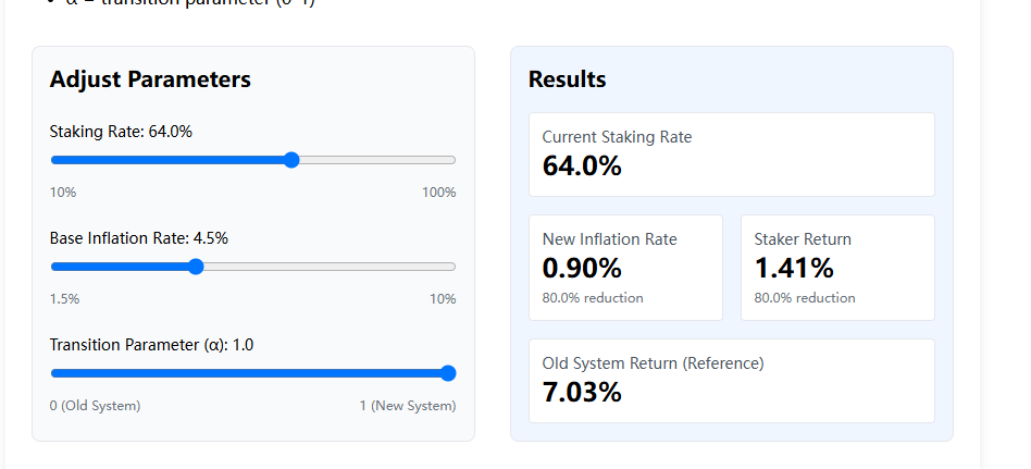 Solana通胀革命：SIMD-0228提案削减80%增发引发社区争议与死亡螺旋风险