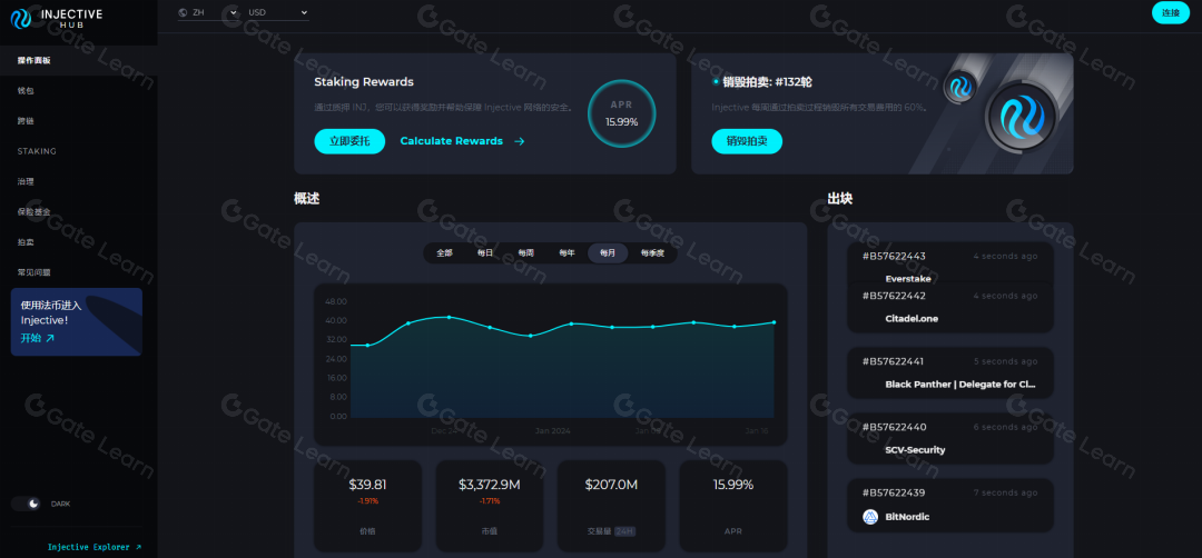 AI代币投资入门指南：新手必读的区块链AI项目解析