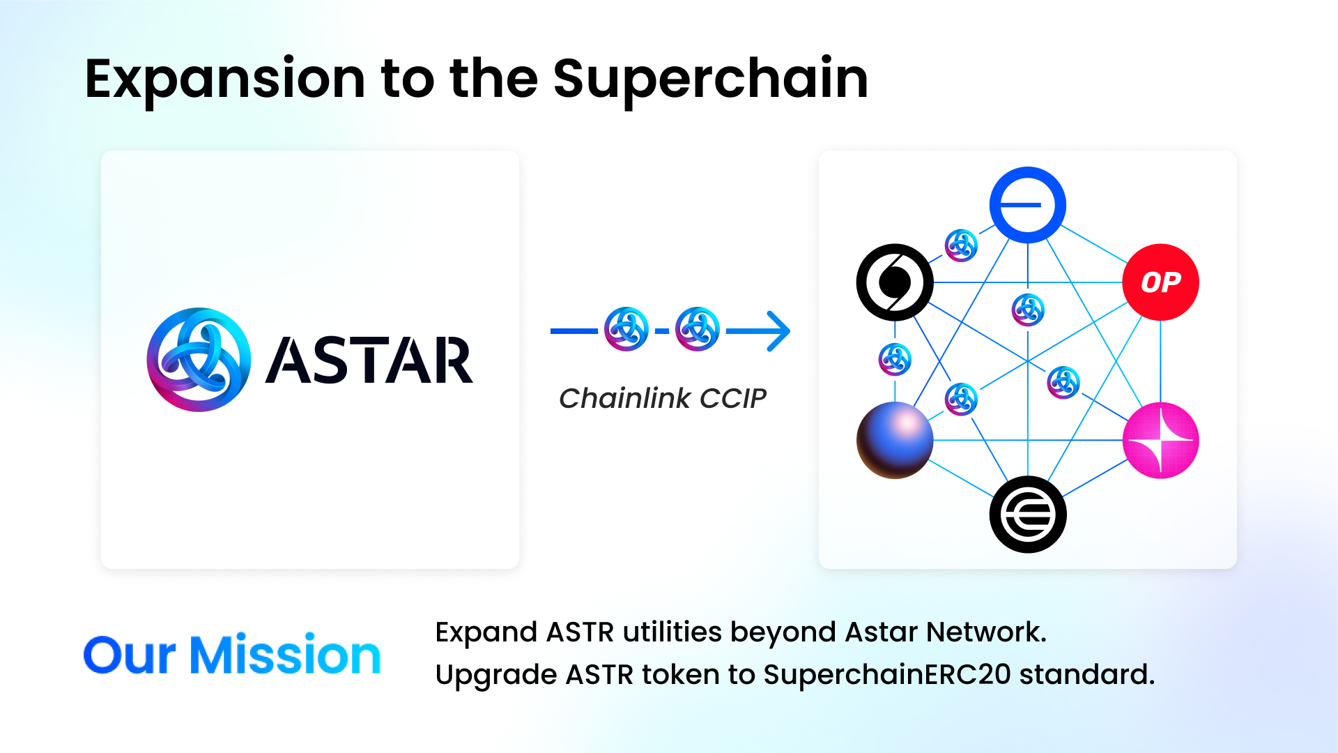Astar与索尼链达成战略合作 推动区块链技术升级