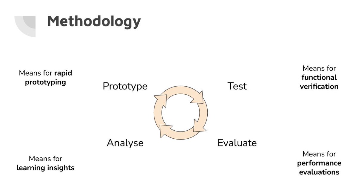 区块链扩展性限制解析及最快虚拟机理论探讨