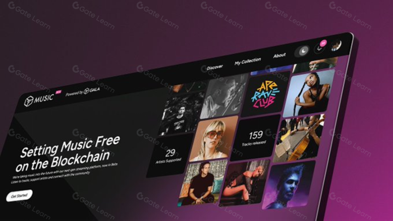 Gala Music去中心化音乐平台解析 探索其创新与发展之路