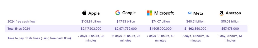 Nillion发币前必读：揭秘隐私区块链的隐藏价值