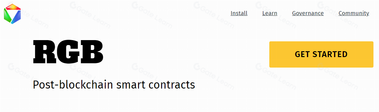 全面解析RGB协议：区块链技术的未来发展方向