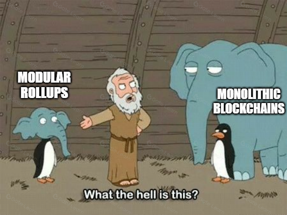 Rollup框架与RaaS的价值累积分析：它们未来会归零吗？