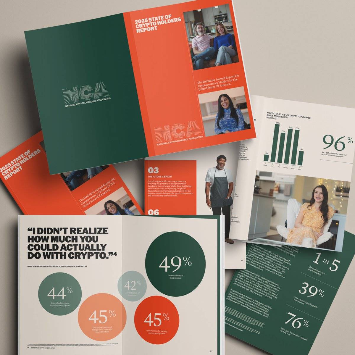 2025年加密货币持有者最新数据与趋势分析