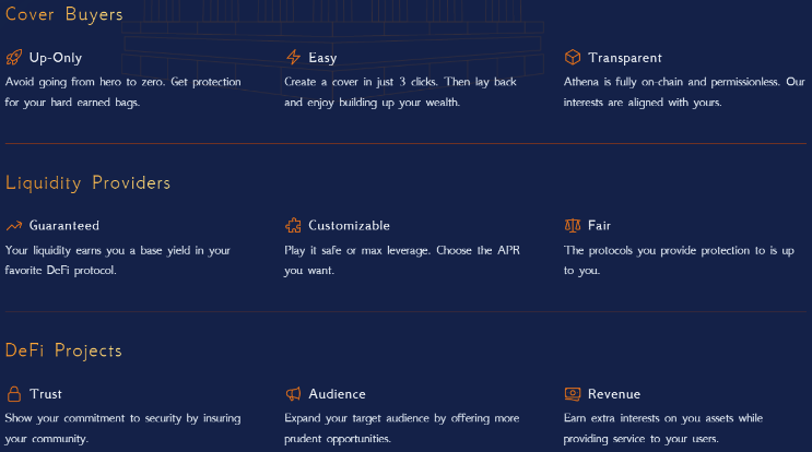 加密货币保险是什么？如何保障你的数字资产安全