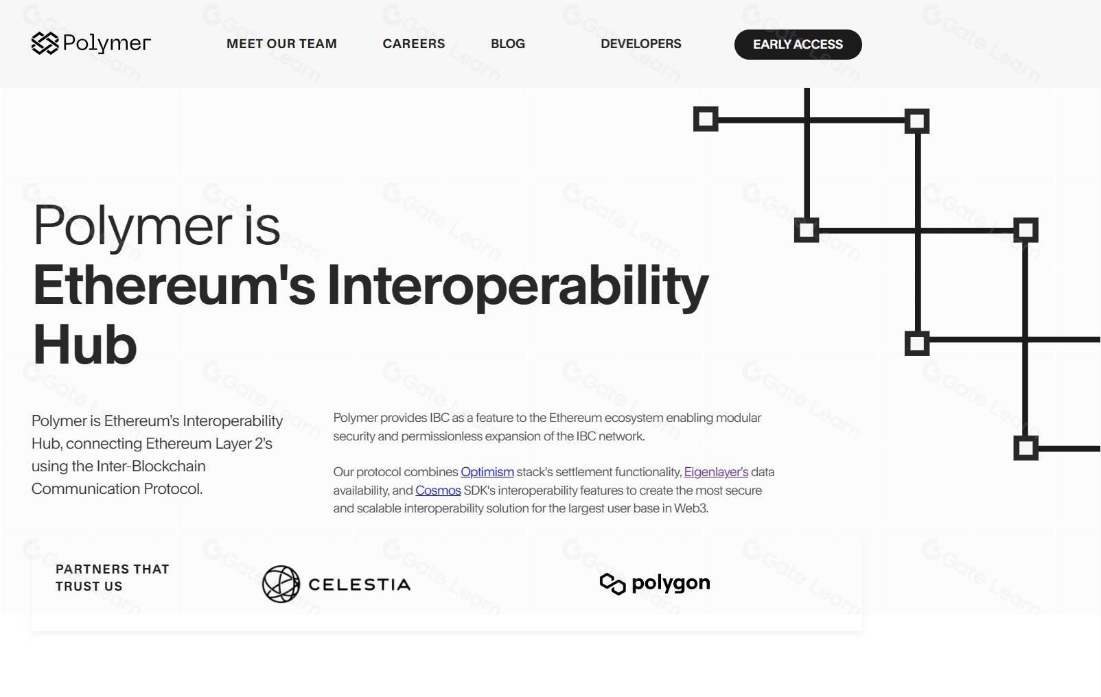 揭秘Polymer区块链：跨链互操作性的核心技术解析