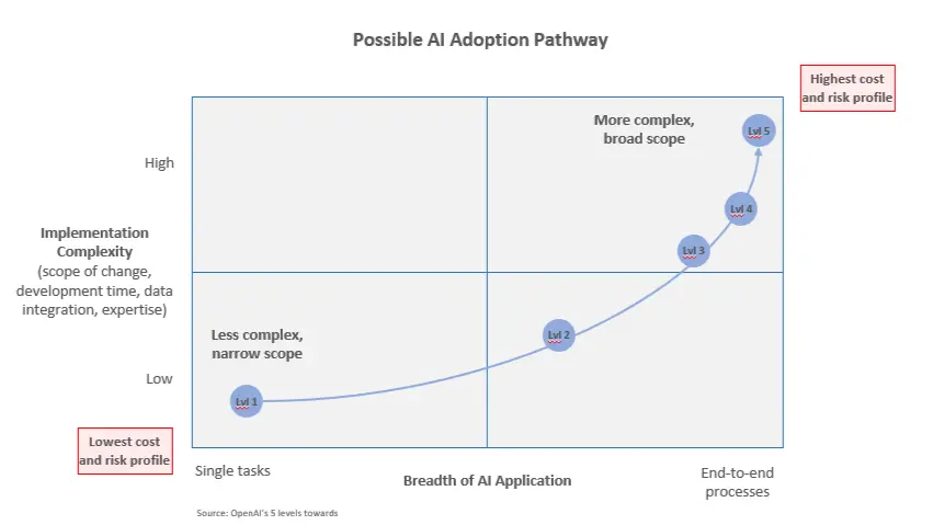 Base与Solana对决：谁将成为AI Agent领域的爆款公链？
