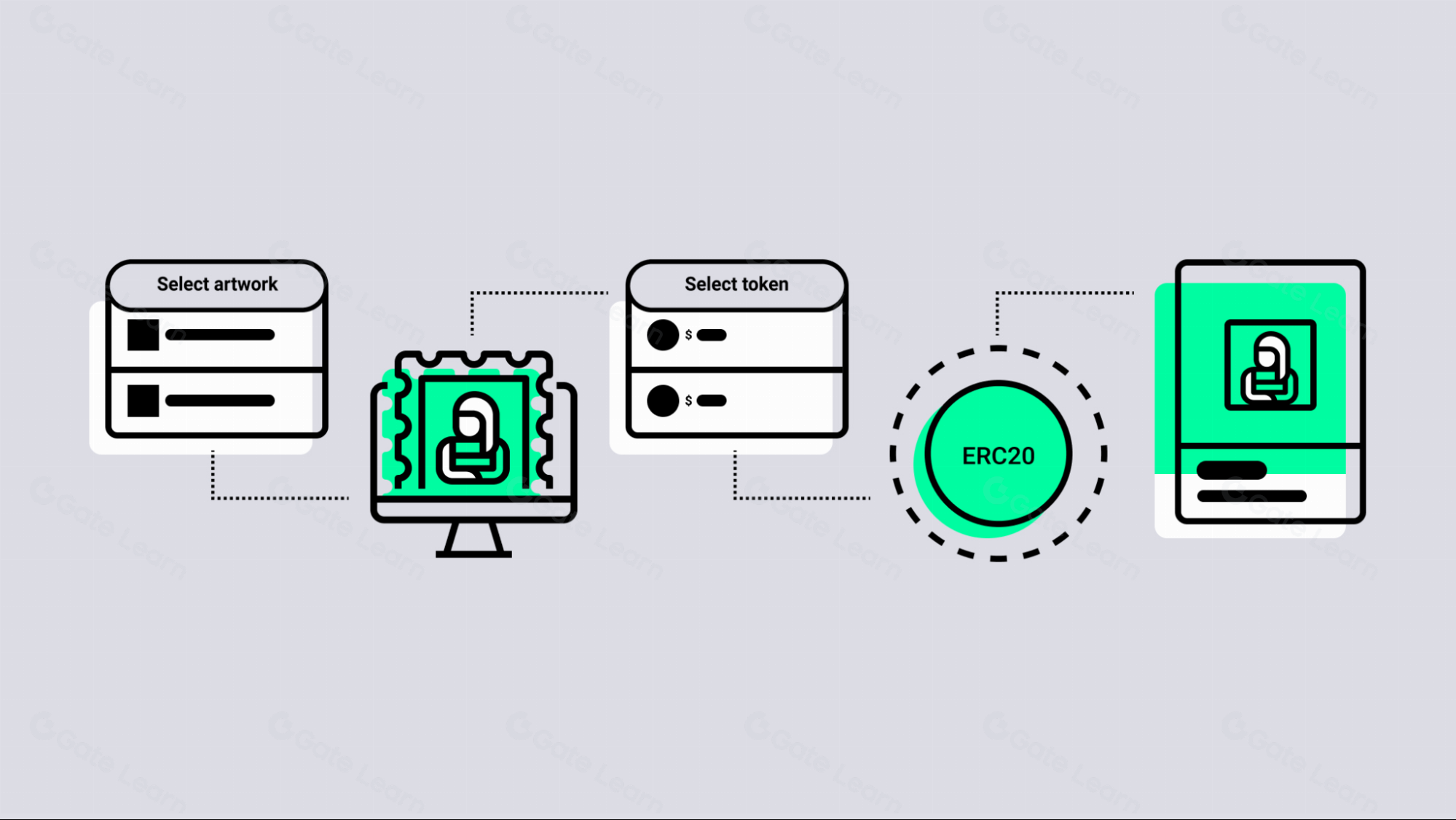 协议可组合性如何提升区块链互操作性？