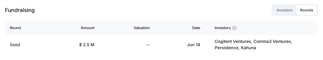 Elys Network 是什么 区块链技术解析与未来应用