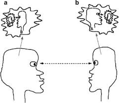 揭秘代币暴涨背后的投资者心理机制与市场行为