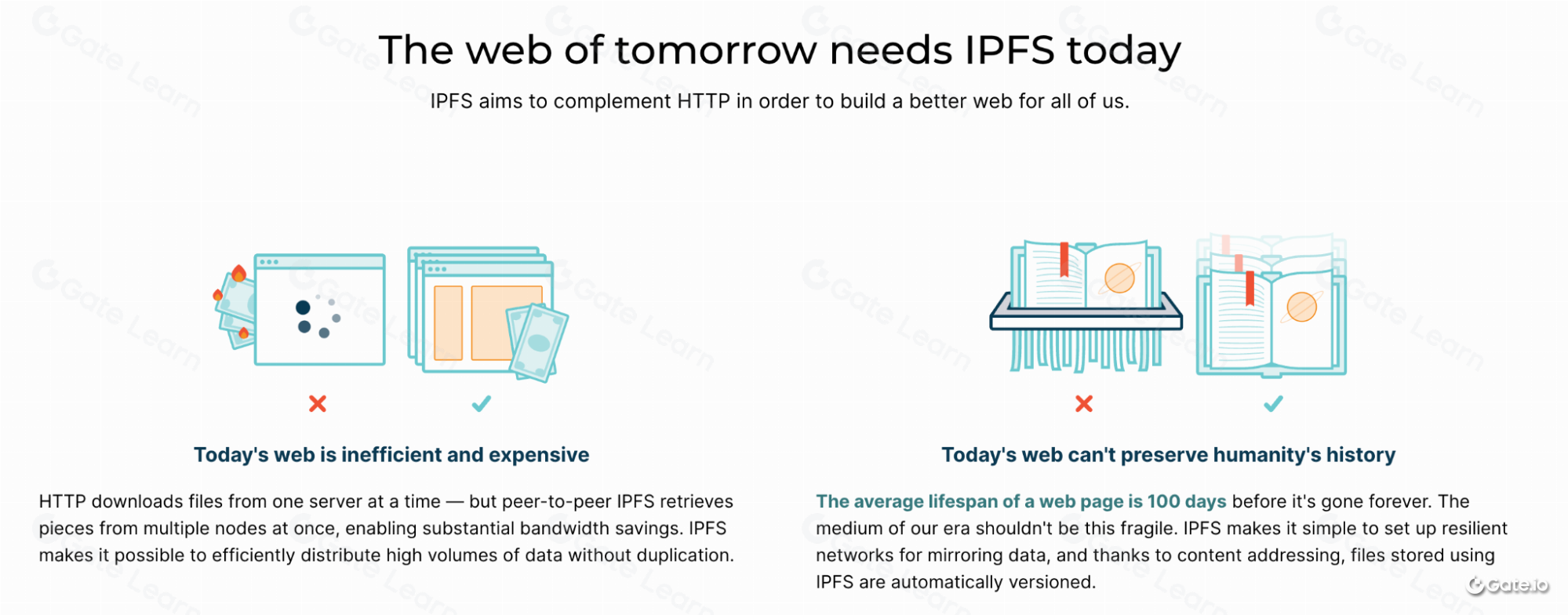去中心化存储的工作原理及其优势解析