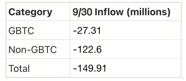 Crypto Pulse——10月31日最新市场动态与热门加密货币项目深度解析