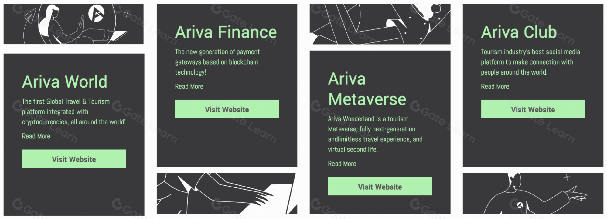 Ariva是什么？全面解析Ariva区块链项目及其应用前景