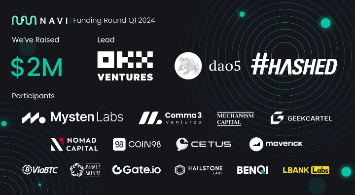 什么是NAVI(NAVX)币 NAVX加密货币全面解析