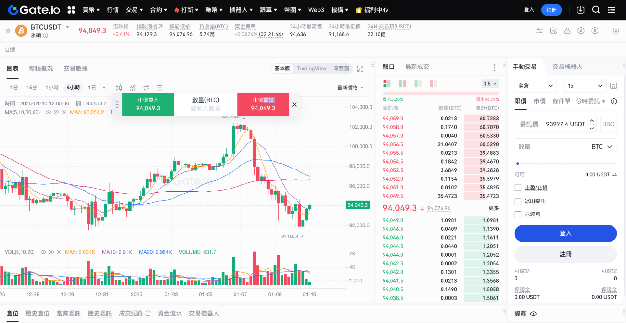 杠杆交易穿仓风险防范：小资投资者必看避坑指南