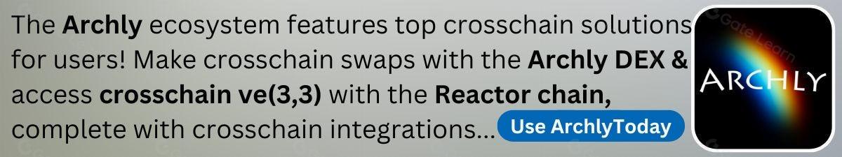 Bitlayer生态系统解析：发展历程与未来展望