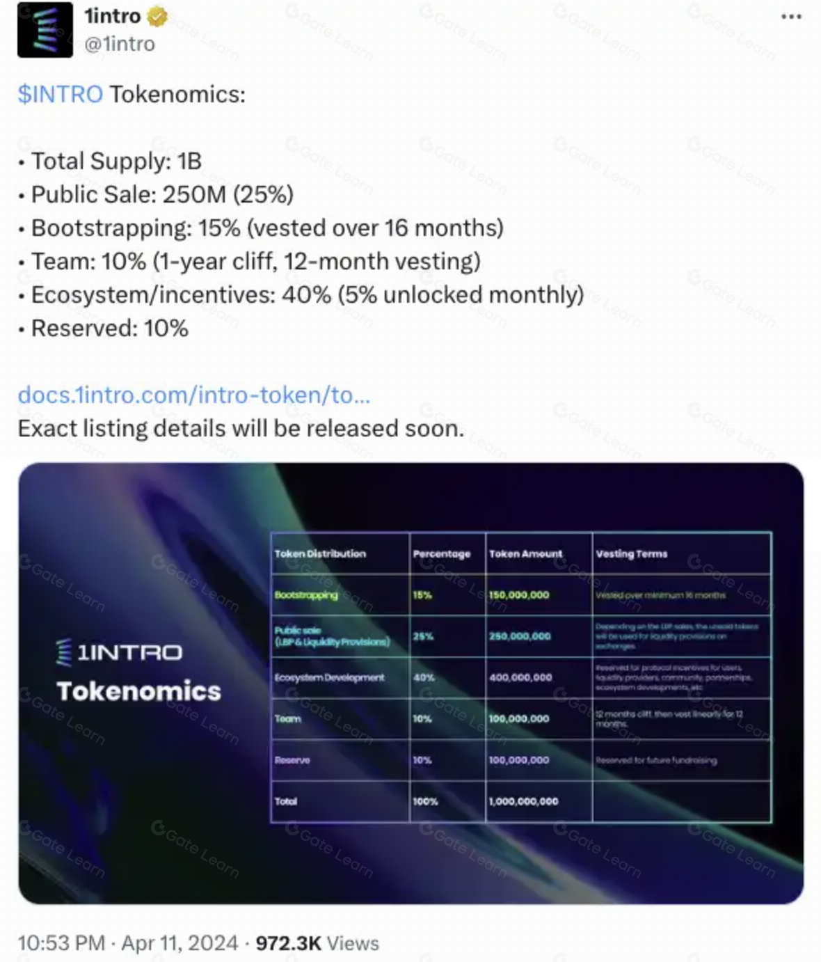 Solana生态LBP平台整合AI算法解析 – 1intro项目深度解读