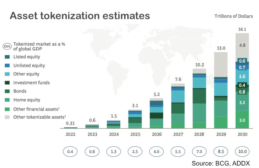 csUSDL：生息稳定币如何优化金库管理效率