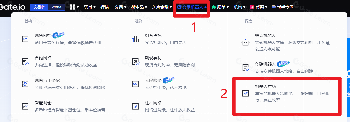 现货网格交易基础指南：入门与操作文档