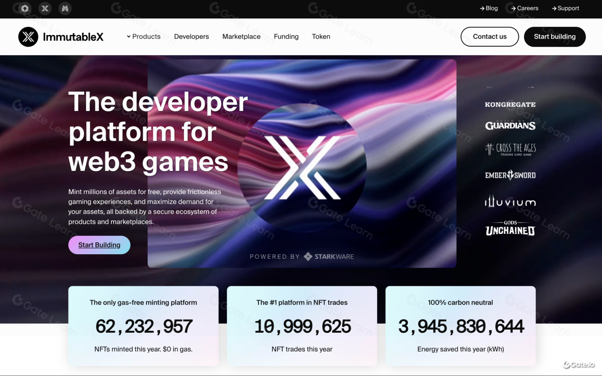 揭秘ImmutableX(IMX)鲜为人知的优势与潜力