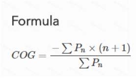 质心移动平均震荡策略解析及其在区块链投资中的应用