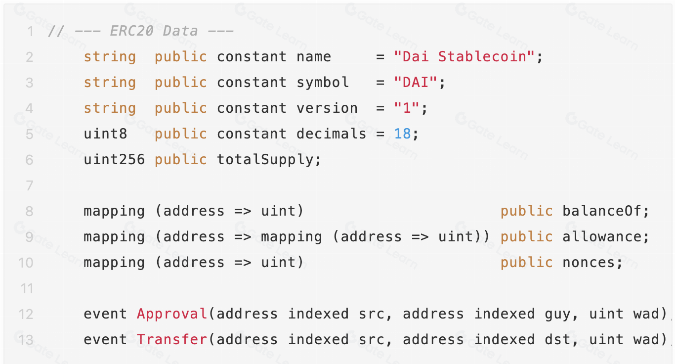LXDAO专家工作组探讨稳定币：数字金融时代的信任基石与未来趋势