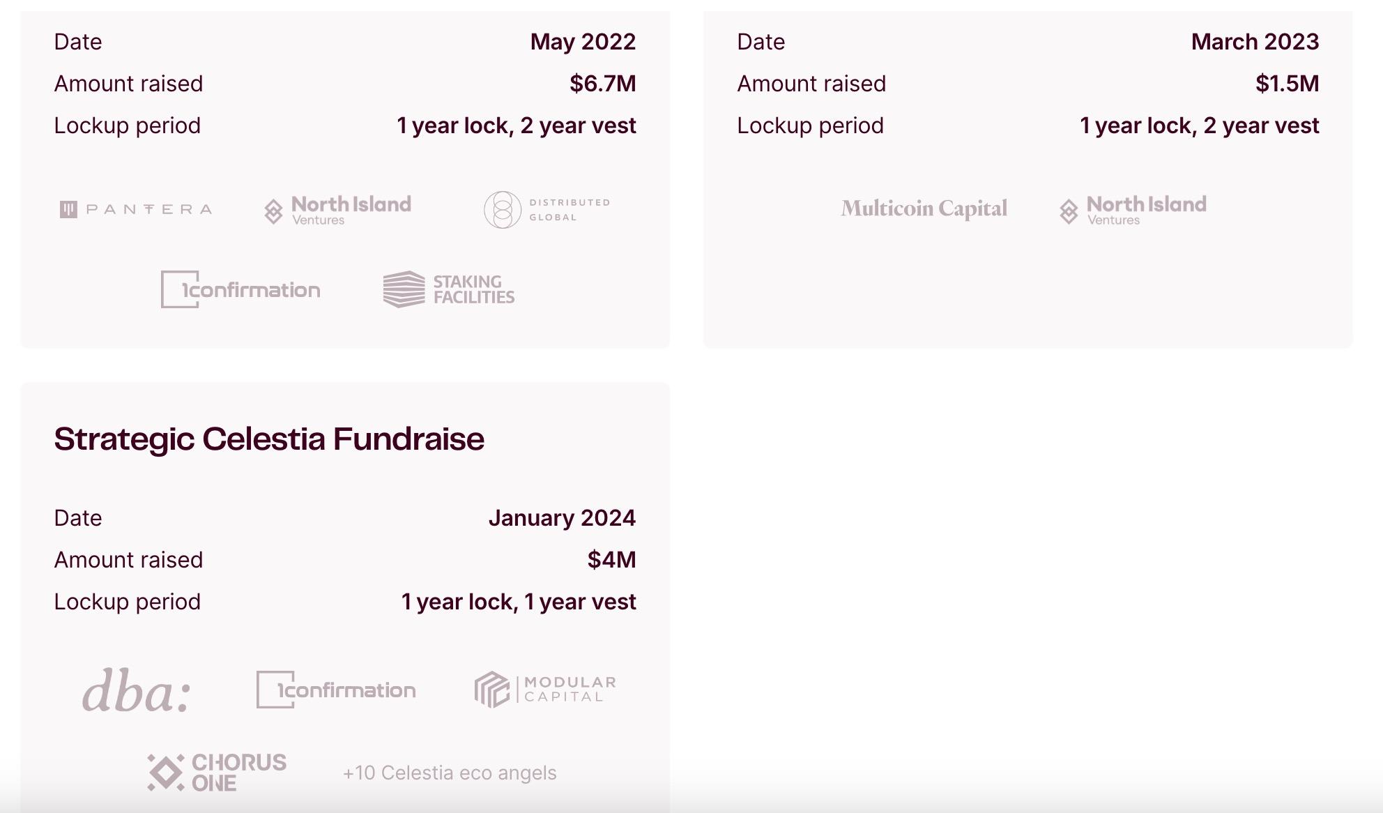 Stride（STRD）全面解析：区块链项目深度解读
