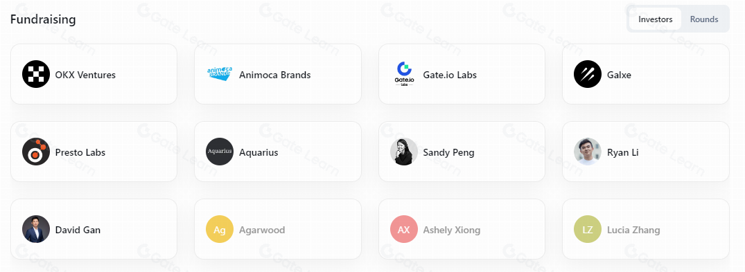 全面解析Pencils Protocol：区块链创新指南