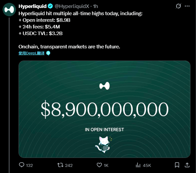 Hyperliquid为何能异军突起？揭秘其背后的成功原因