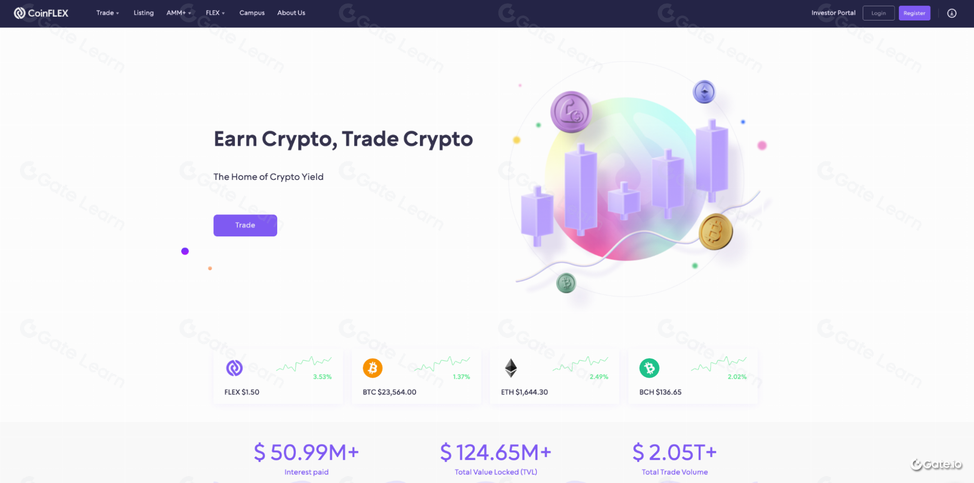 揭秘CoinFLEX：鲜为人知的区块链交易平台优势