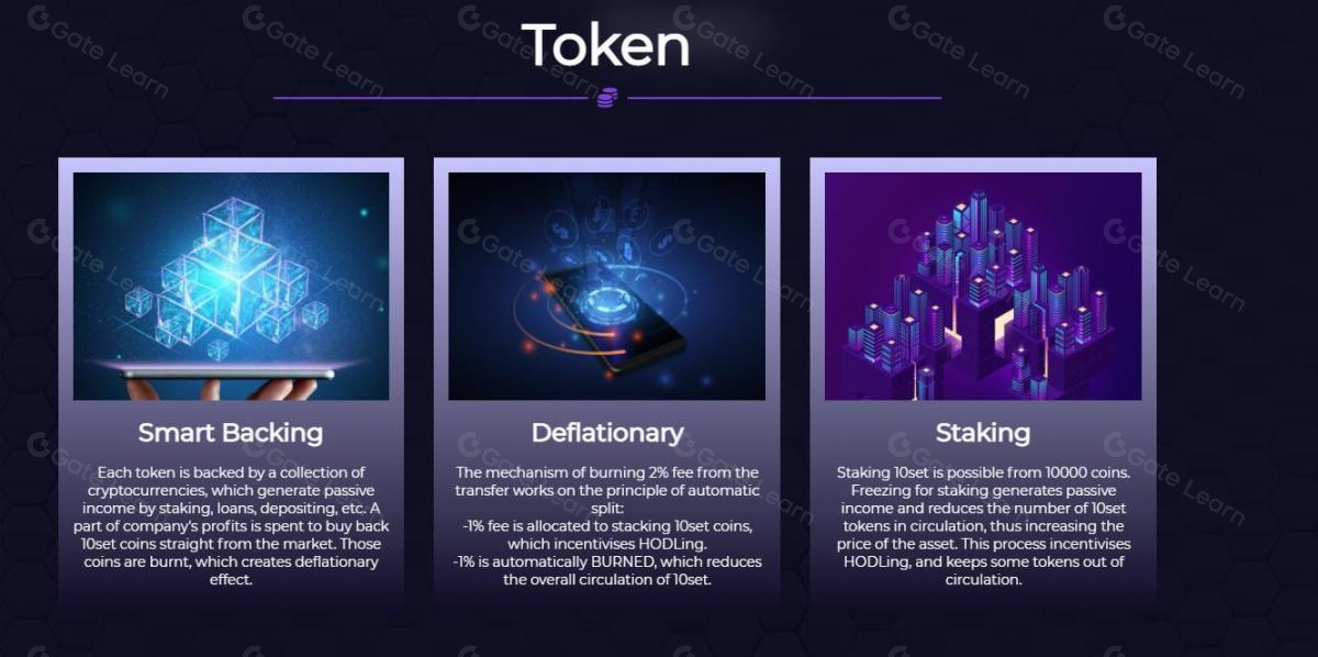 什么是Tenset(10SET)？Tenset加密货币全面解析与投资指南