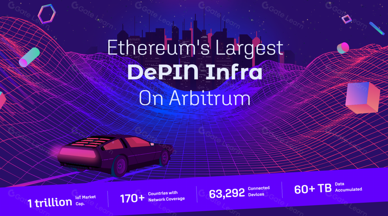 MXC是什么？以太坊生态最大DePIN基础设施全面解析